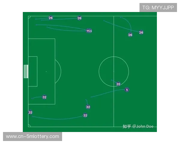 现代足球中卫角色演变,出球能力从辅助技能变为核心职能 现代足球中卫角色演变,出球能力从辅助技能变为核心职能