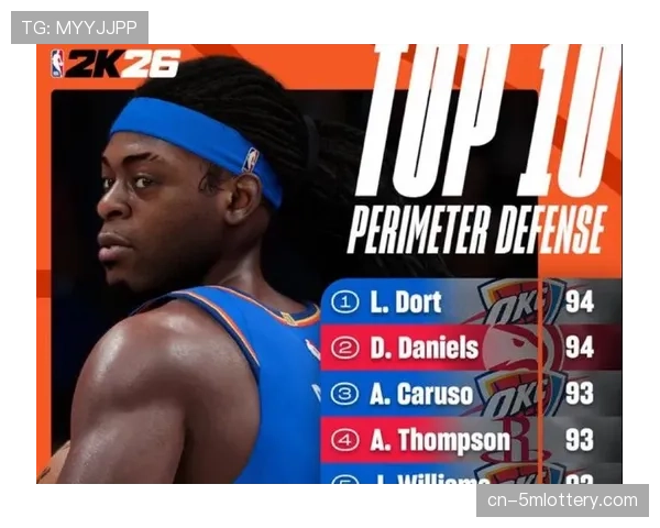 篮球游戏《NBA 2K26》公布首批球员能力值