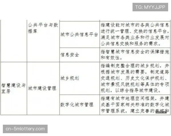 发展联盟将试行“最后两分钟罚球命中即时回放”系统